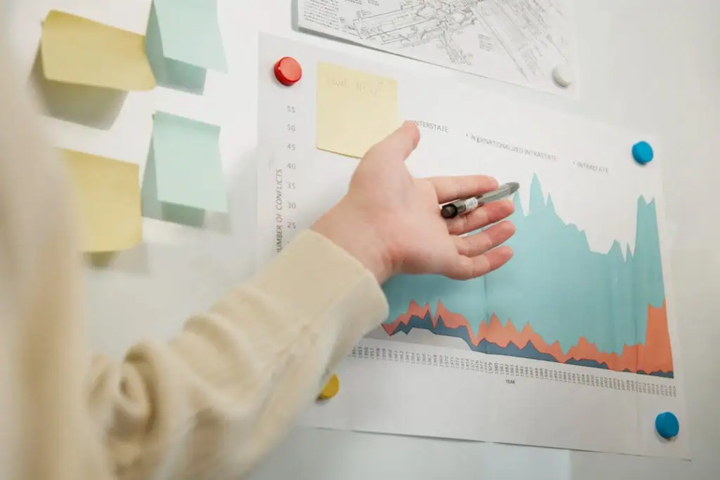 Hand pointing at chart with analysis